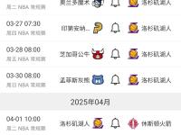 NBA常规赛倒计时，波特兰开拓者赛后造点机会，细节引发关注，态度坚定，团队化学反应显著的简单介绍